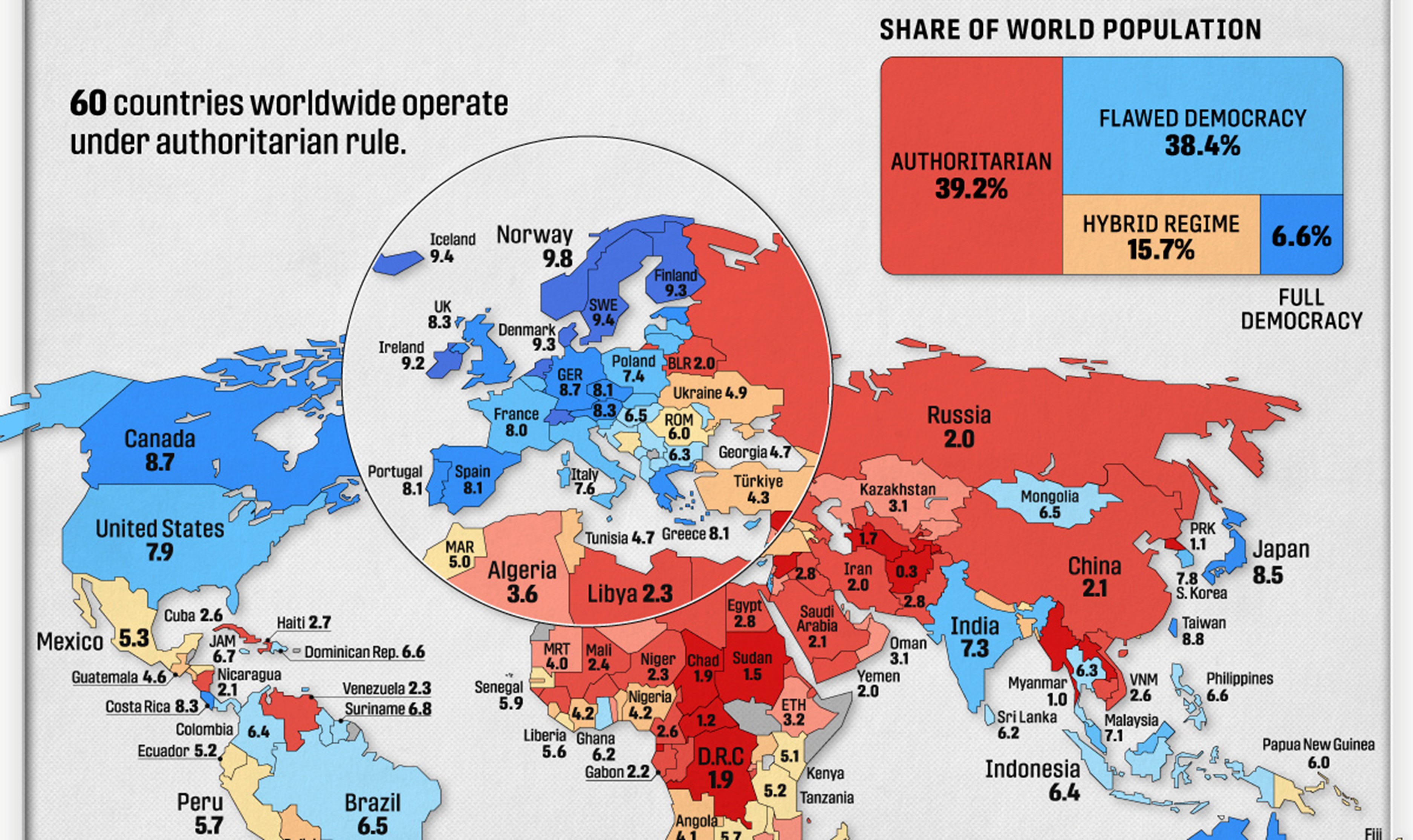 World map of democracy levels